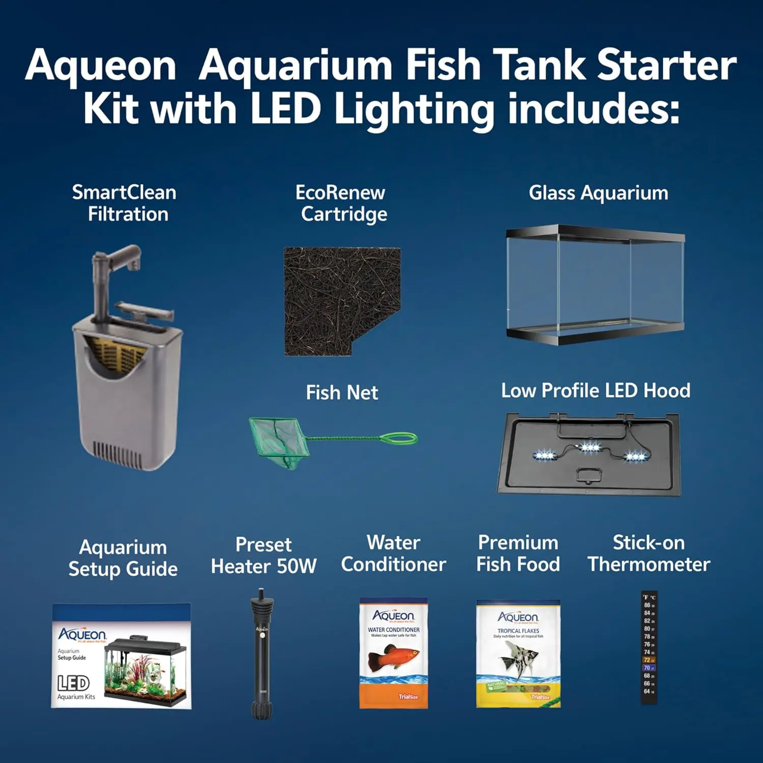 Tetra Fish In Aquarium - Aquarium Starterset met slimme filtratie en